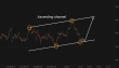 C:\fakepath\usdjpy-02102025-5.png