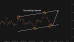C:\fakepath\usdjpy-02102025-5.png