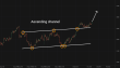 C:\fakepath\usdcad-02102025-6.png