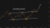 C:\fakepath\usdcad-02102025-6.png