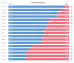 C:\fakepath\forex-pozice-03102025.png