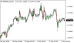 C:\fakepath\eurusd-03102025.png