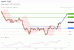 C:\fakepath\trader-03102025-09-zm.gif