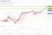 C:\fakepath\trader-03102025-14-zm.gif