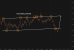 C:\fakepath\gbpjpy-03102025-6.png