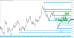 C:\fakepath\tydenik-eurusd-06102025-2.png