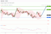 C:\fakepath\trader-06102025-10-zm.gif