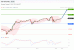 C:\fakepath\trader-06102025-14-zm.gif