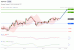 C:\fakepath\trader-06102025-37-zm.gif