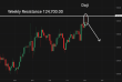 C:\fakepath\btcusd-06102025-3.png