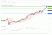 C:\fakepath\trader-07102025-02-zm.gif