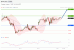 C:\fakepath\trader-07102025-05-zm.gif