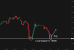 C:\fakepath\eurusd-07102025-1.png
