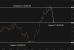 C:\fakepath\btcusd-07102025-5.png