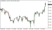 C:\fakepath\trader-07102025-49-zm.png