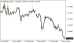 C:\fakepath\eurusd-08102025.png