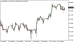 C:\fakepath\trader-07102025-53-zm.png
