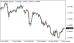 C:\fakepath\eurusd-09102025.png