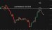 C:\fakepath\btcusd-09102025-5.png