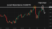 C:\fakepath\audusd-09102025-6.png