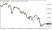 C:\fakepath\eurusd-10102025.png