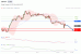 C:\fakepath\trader-10102025-28-zm.gif