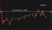 C:\fakepath\eurusd-10102025-3.png