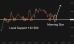 C:\fakepath\usdjpy-10102025-4.png