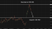C:\fakepath\gbpjpy-10102025-5.png