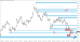 C:\fakepath\tydenik-eurusd-12102025-2.png