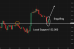 C:\fakepath\usdjpy-13102025-1.png