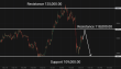 C:\fakepath\btcusd-13102025-3.png