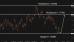 C:\fakepath\eurusd-13102025-4.png