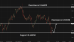 C:\fakepath\audusd-13102025-5.png
