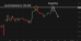 C:\fakepath\usdjpy-13102025-6.png