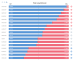 C:\fakepath\forex-pozice-14102025.png