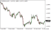 C:\fakepath\eurusd-14102025.png