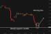 C:\fakepath\audusd-14102025-2.png