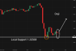 C:\fakepath\gbpusd-14102025-3.png
