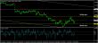 eurusd 13102014-3-analyza.jpg