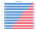 C:\fakepath\forex-pozice-15102025.png