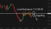 C:\fakepath\btcusd-15102025-1.png