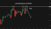 C:\fakepath\audusd-15102025-1-2.png