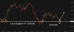C:\fakepath\btcusd-15102025-5.png