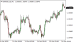 C:\fakepath\eurusd-16102025.png