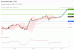 C:\fakepath\trader-16102025-50-zm.gif