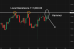 C:\fakepath\btcusd-16102025-3.png