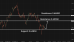 C:\fakepath\audusd-16102025-5.png