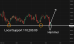 C:\fakepath\btcusd-16102025-6.png