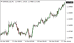 C:\fakepath\eurusd-17102025.png
